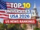 Best Universities in the United States for High-Paying Careers
